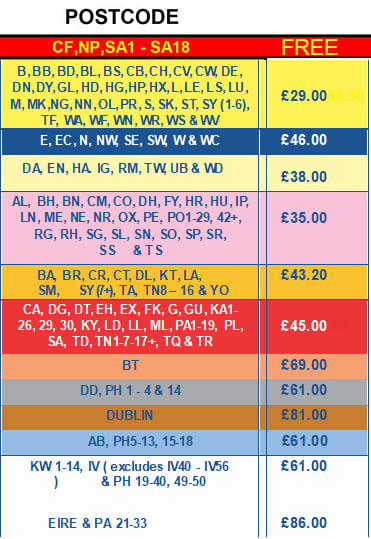Freight Delivery Charges