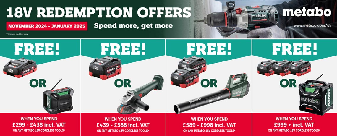 Metabo Redemption Campaign